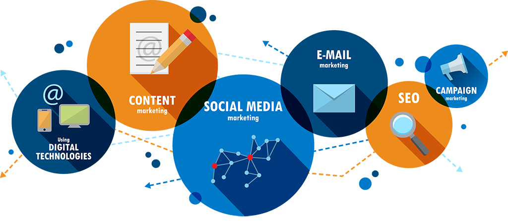 Social Media for Doctors Healthcare