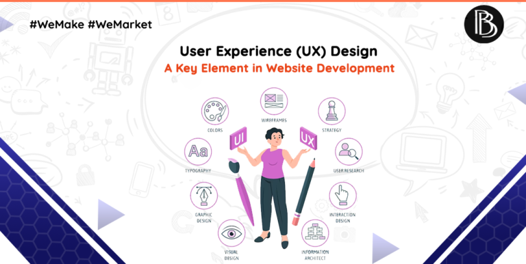  User Experience (UX) Design: A Key Element in Website Development