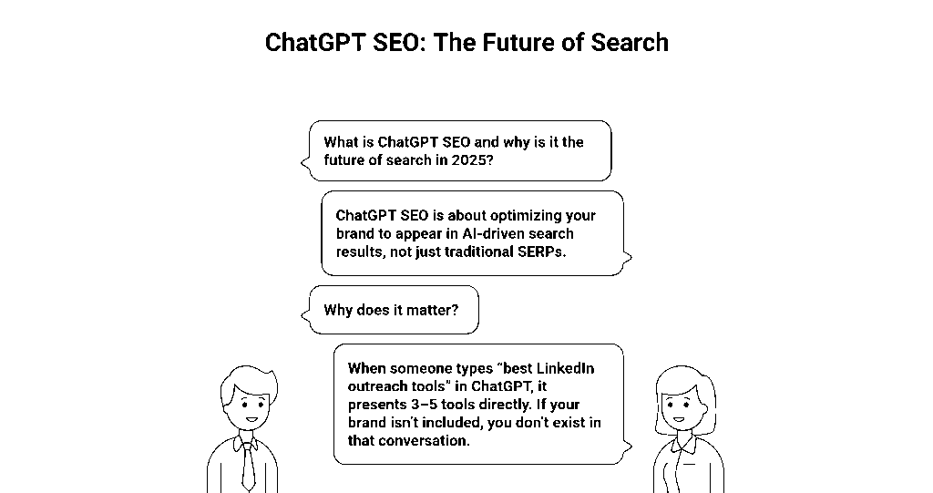 Chatgpt seo